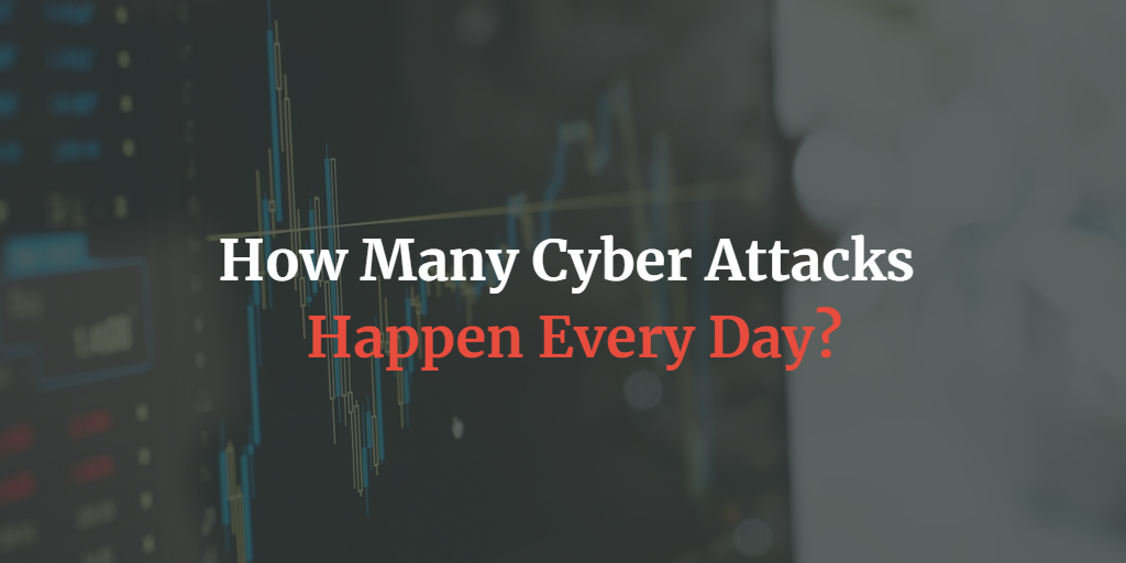 how many cyberattacks per day